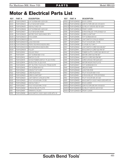 Part Diagram for SB1123