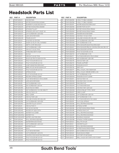 Part Diagram for SB1125