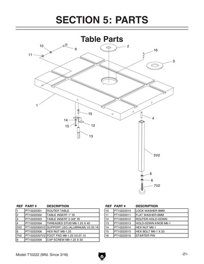 Part Diagram for T10222