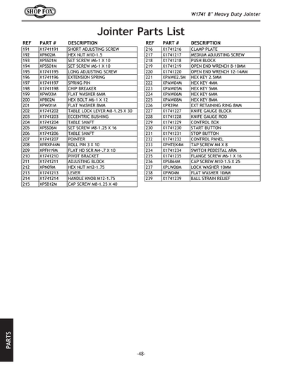 Part Diagram for W1741
