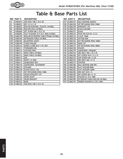 Part Diagram for W1863