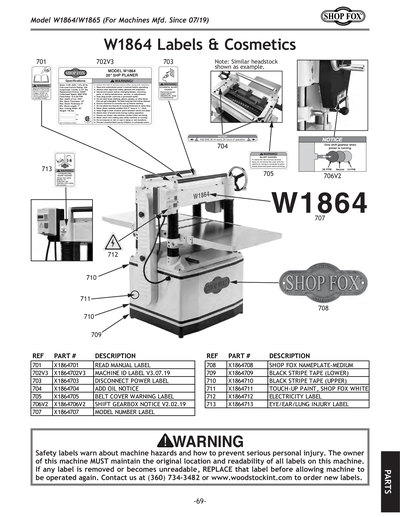 Parts for W1864 20