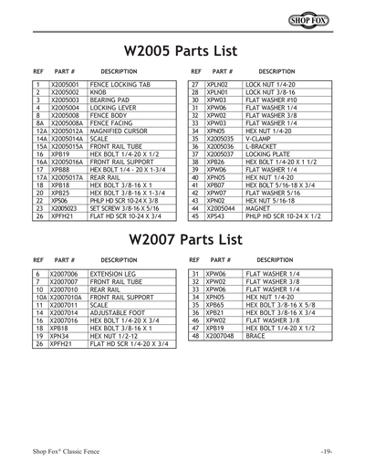 Part Diagram for W2005