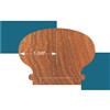 Image for Handrail Cutters
